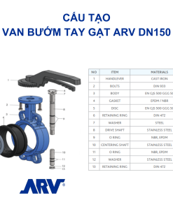 Cấu tạo Van bướm tay gạt ARV DN150