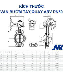 Kích thước Van bướm tay quay ARV DN50
